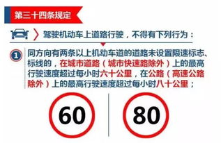 汽车超速多少就扣分